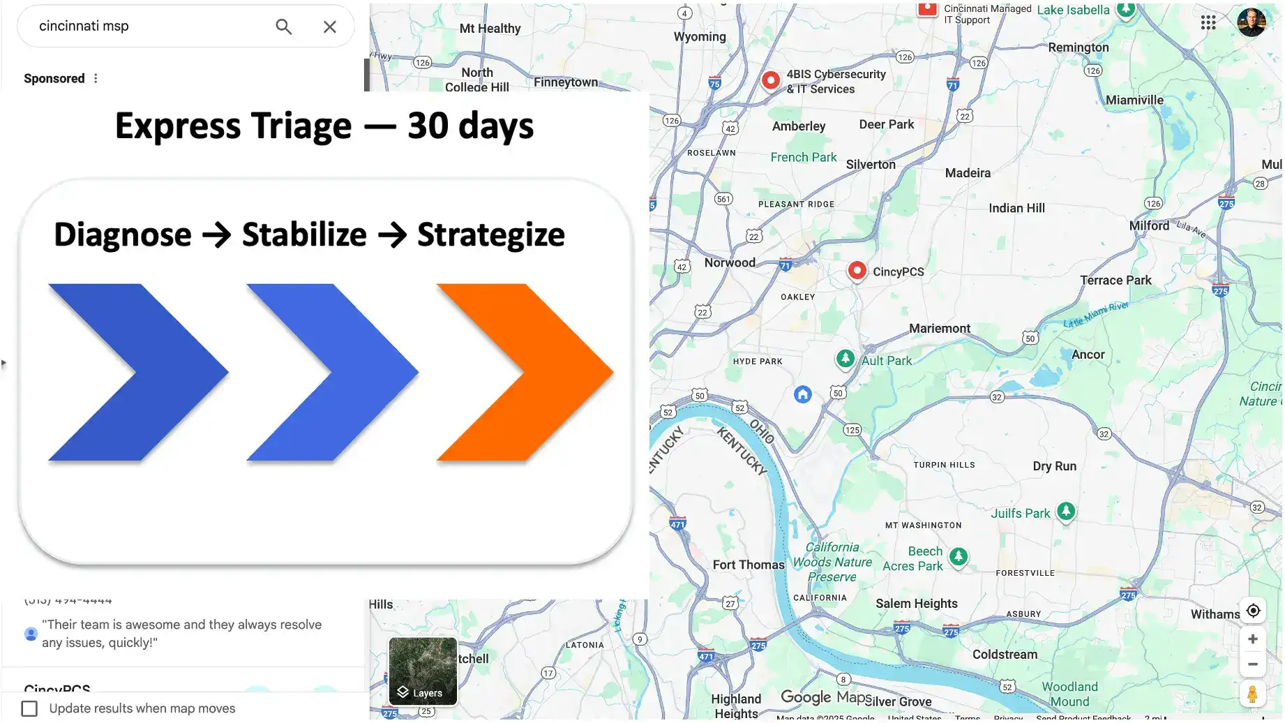Local SEO chevrons showing Diagnose, Stabilize, Strategize over a metro map.